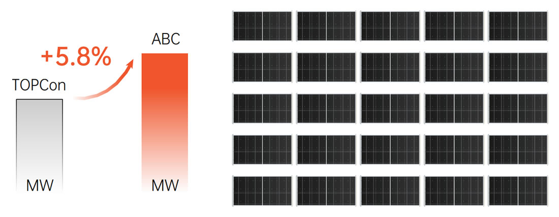 product-centralized-capacity-2.jpg